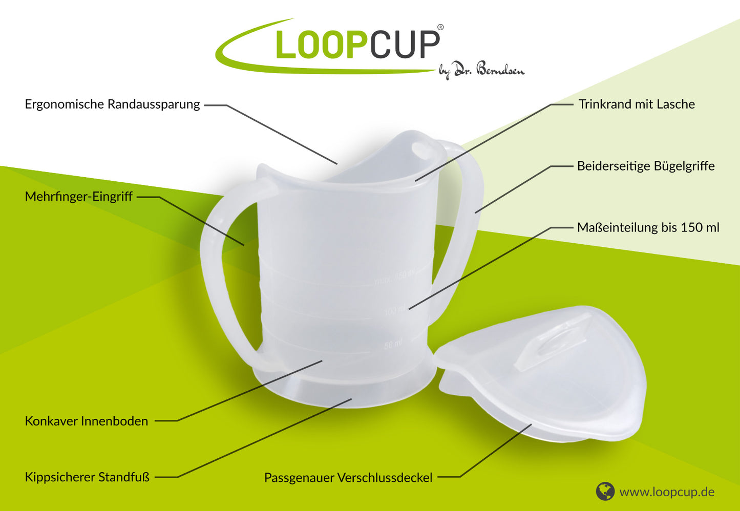 LoopCup Starter Set Blue