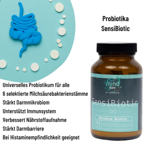 Mindura SensiBiotic