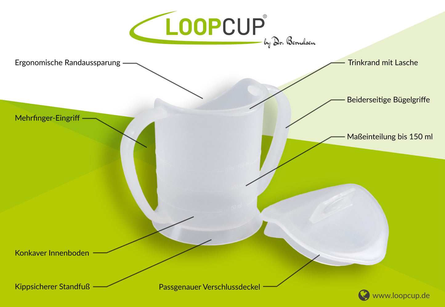 LoopCup Starter-Set Blau