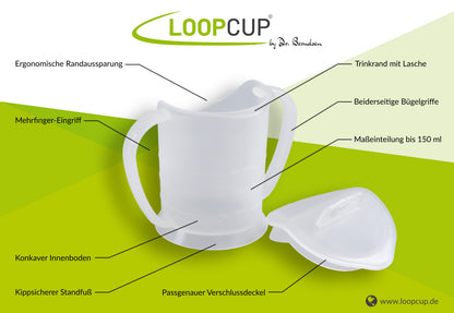 LoopCup Starter-Set Blau